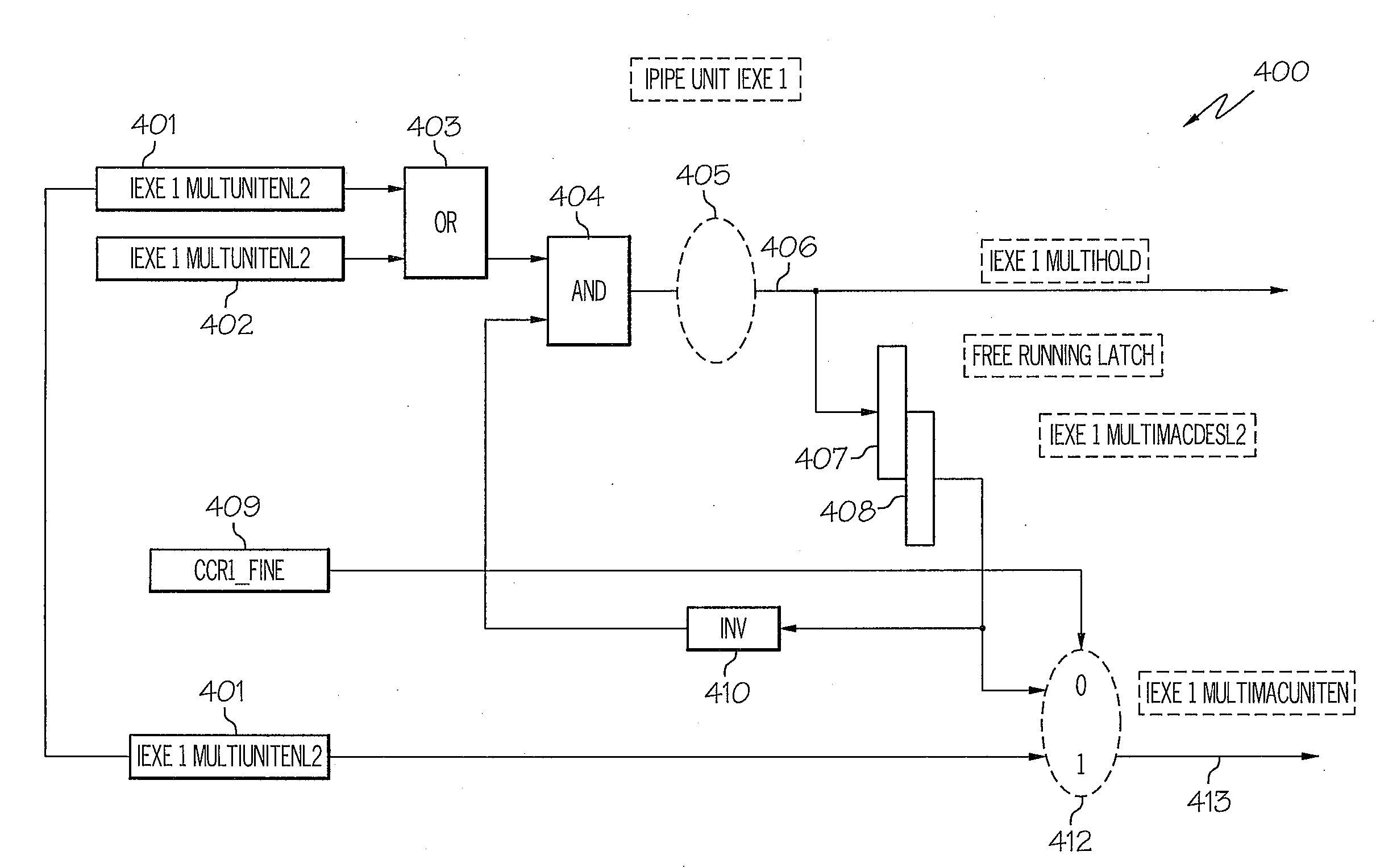 Adaptive execution frequency control method for enhanced instruction throughput