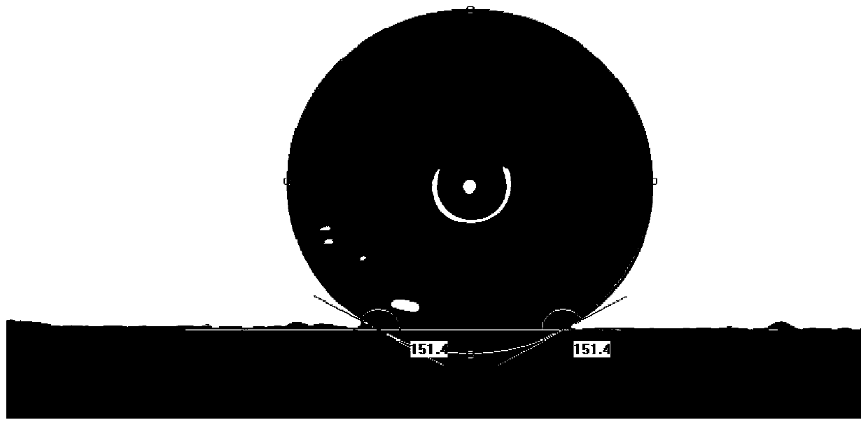 A kind of preparation method of PDMS superhydrophobic composite coating and coating