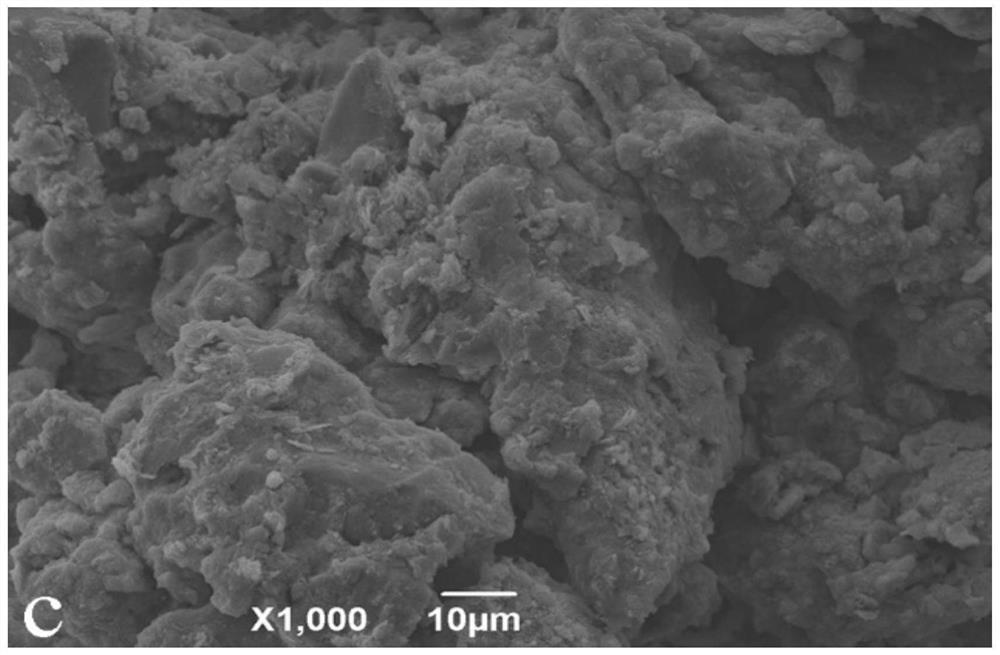 All-solid waste cementing material as well as preparation method and application thereof