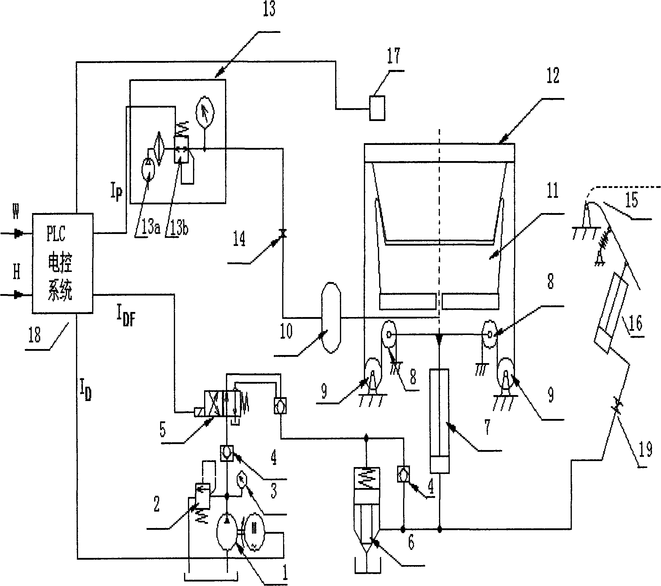 Self-controlling jump assisting platform