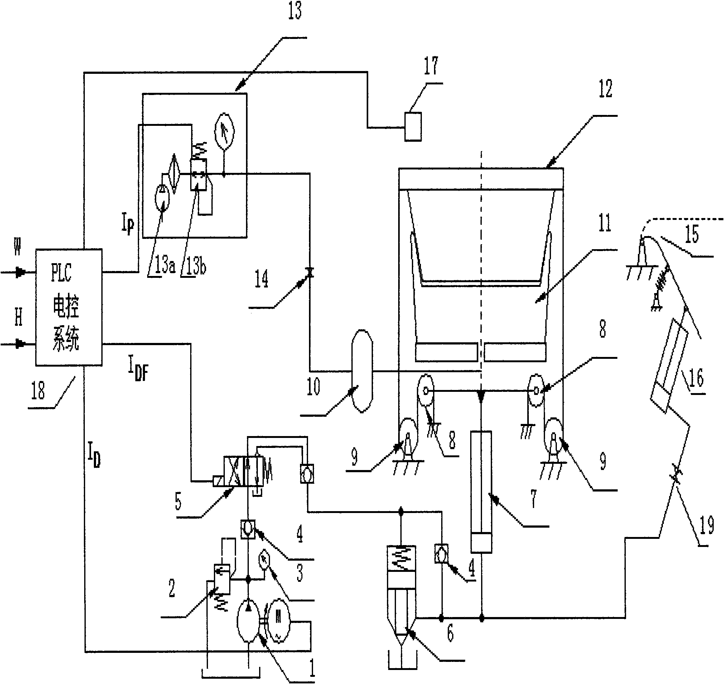 Self-controlling jump assisting platform