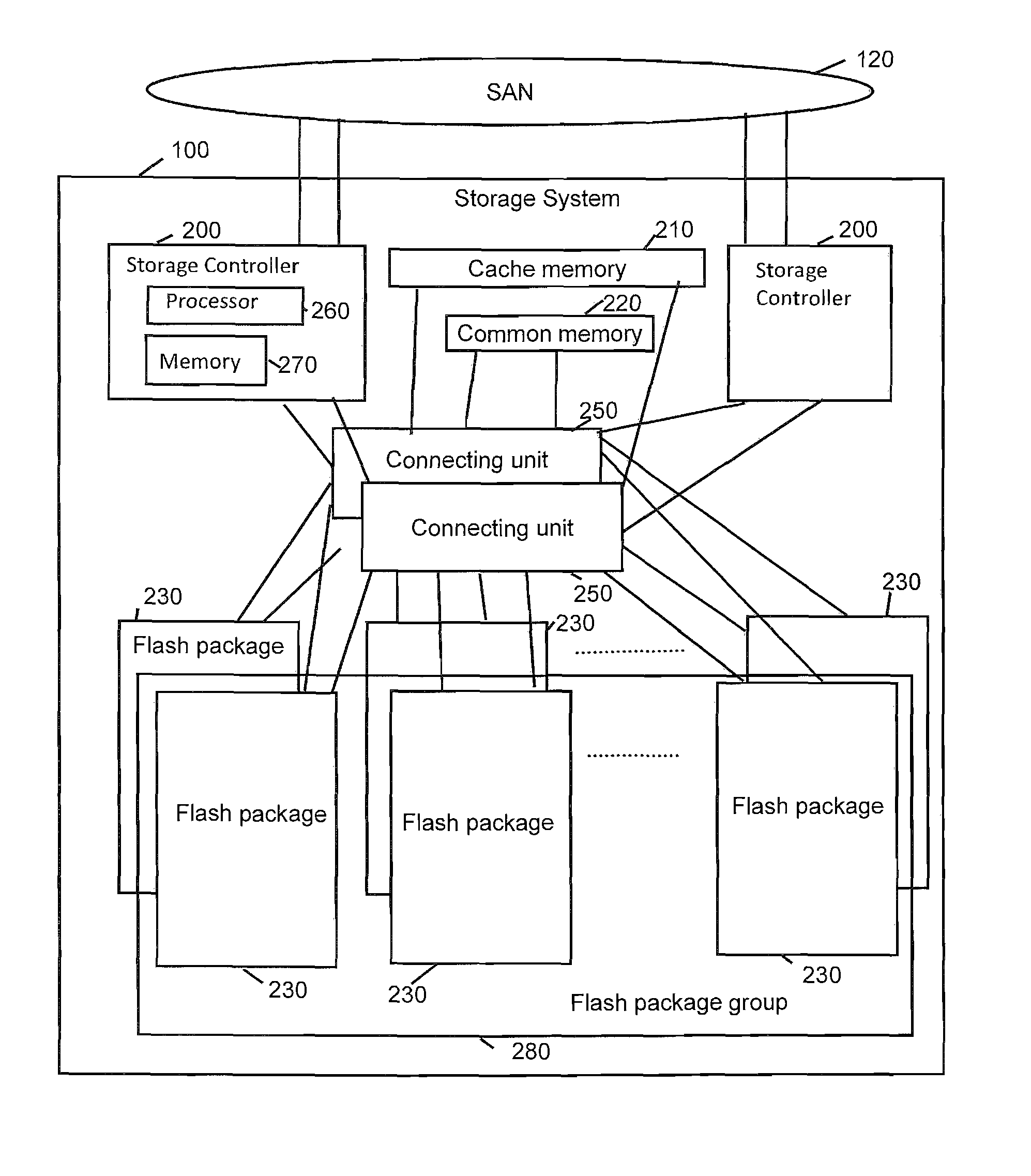 Storage system and method for compressing stored data