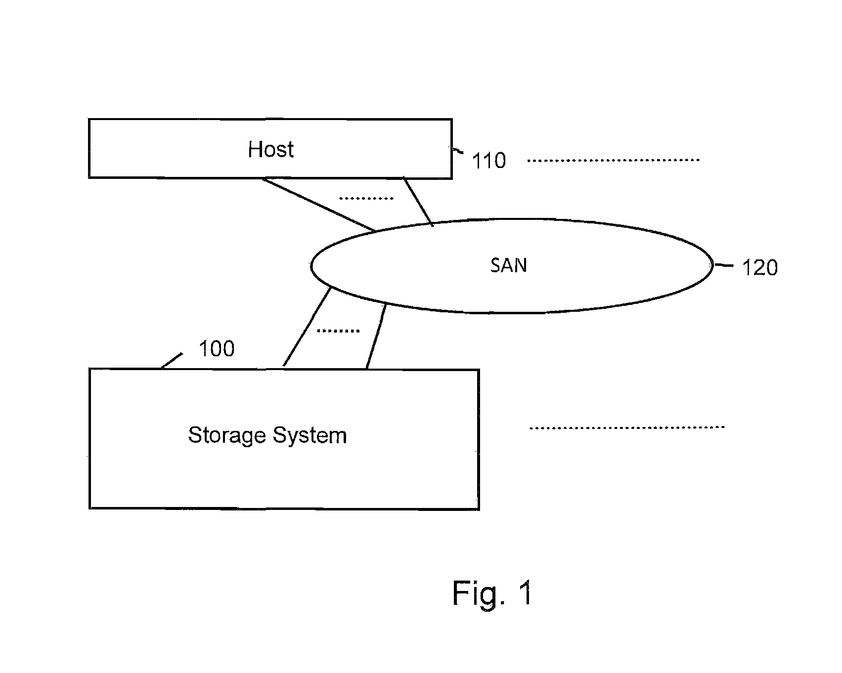 Storage system and method for compressing stored data