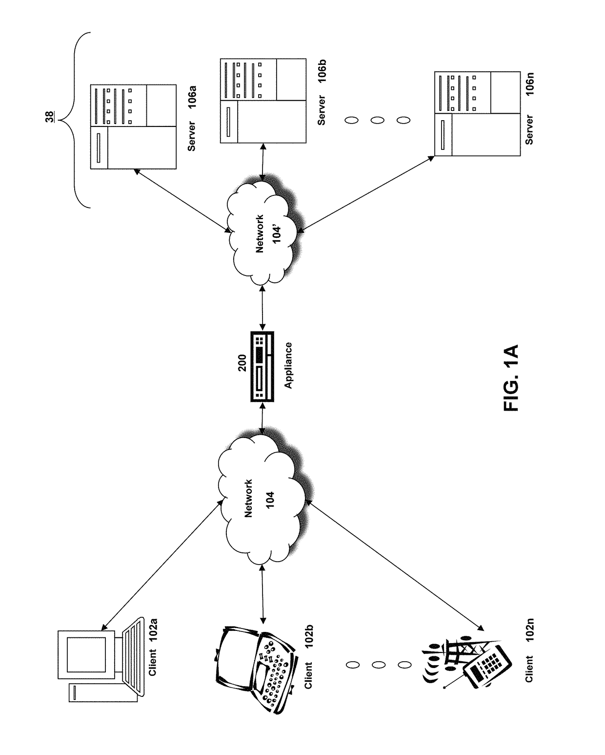 Systems and methods for integrating a device with a software-defined networking controller