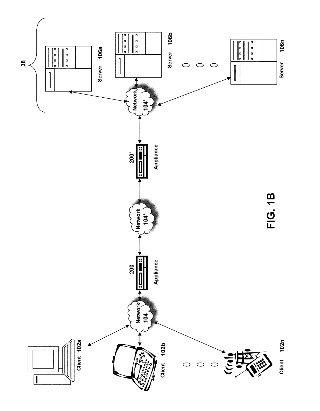 Systems and methods for integrating a device with a software-defined networking controller