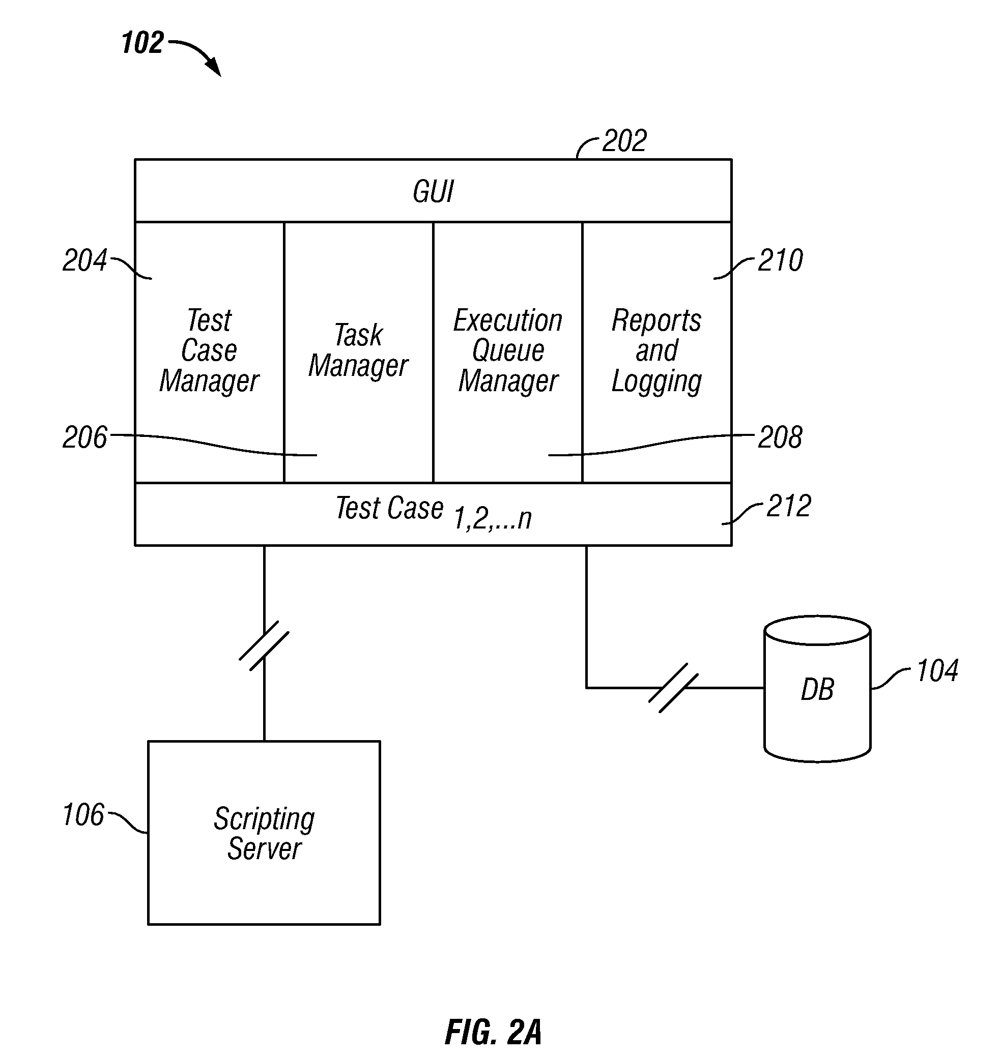 Program Test System