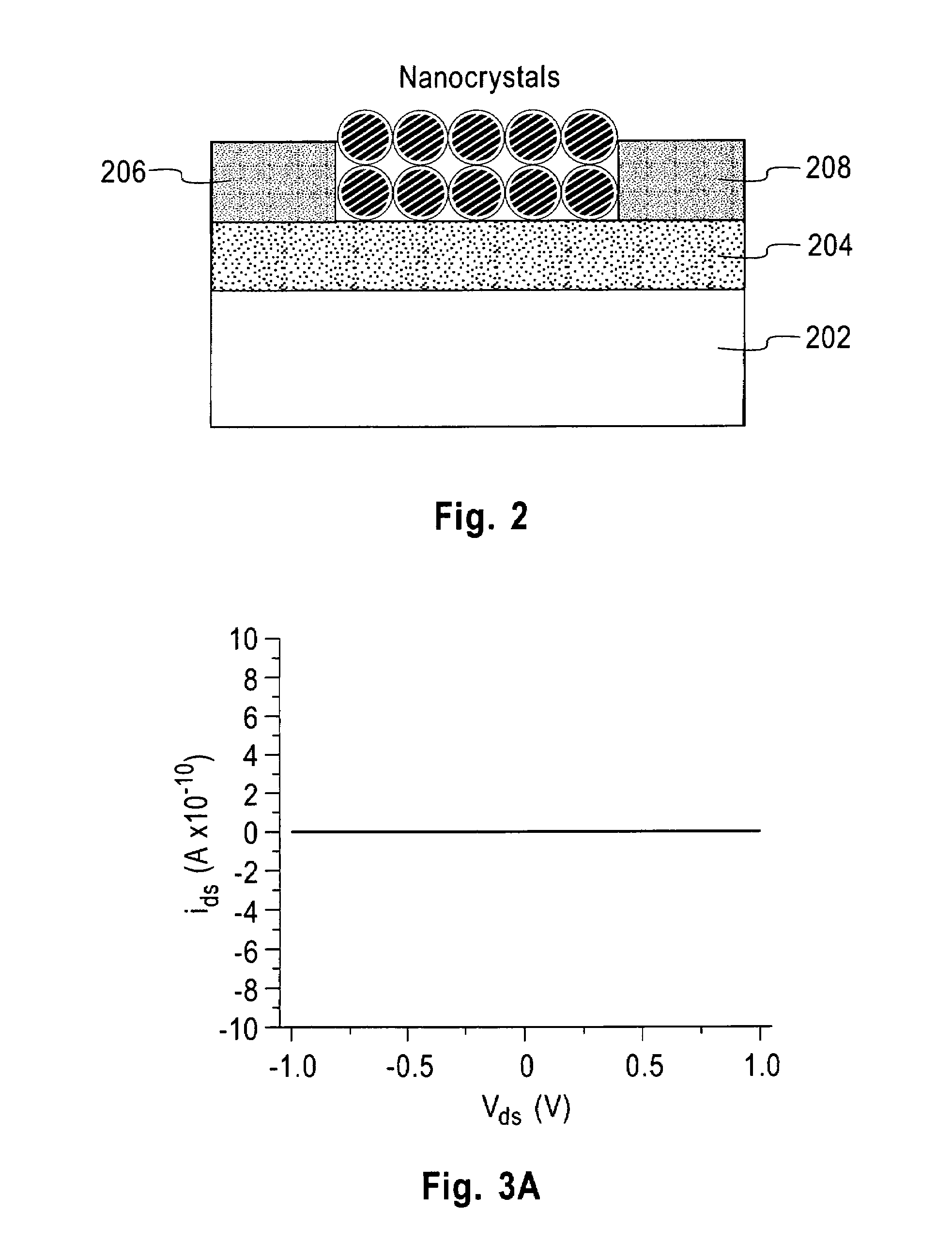 Device comprising doped nano-component and method of forming the device