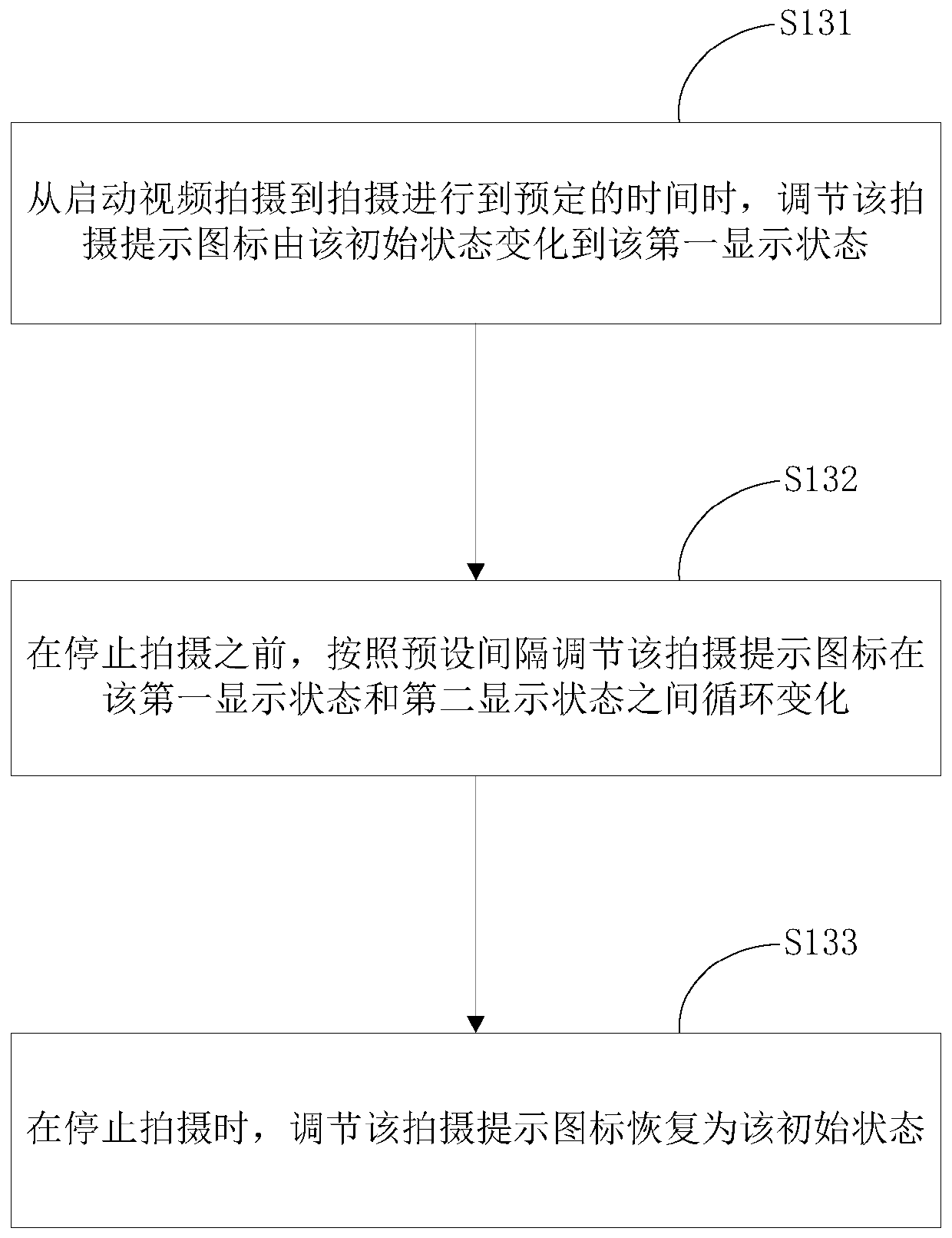 Method and device for prompting video shooting state and mobile terminal