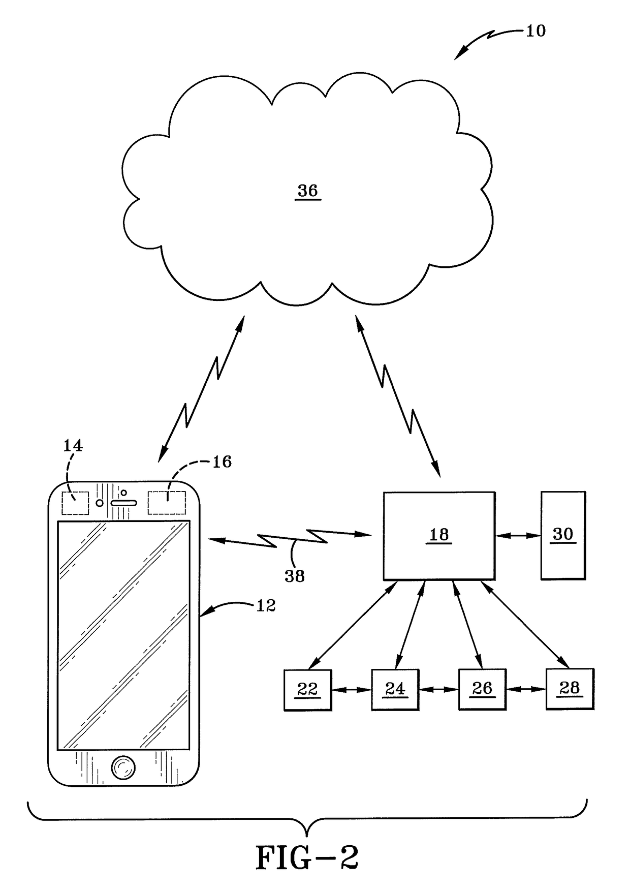 Gait authentication system and method thereof