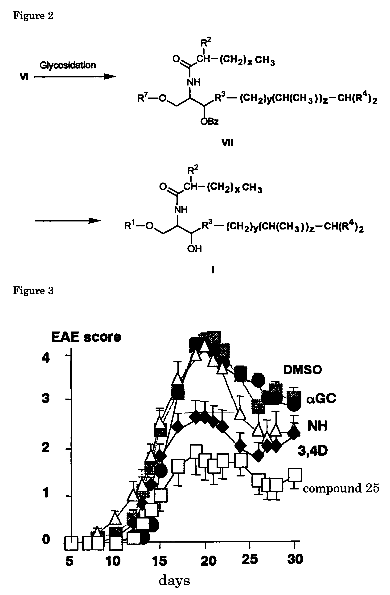 Glycolipid and medicine for autoimmune disease containing the same as active ingredient