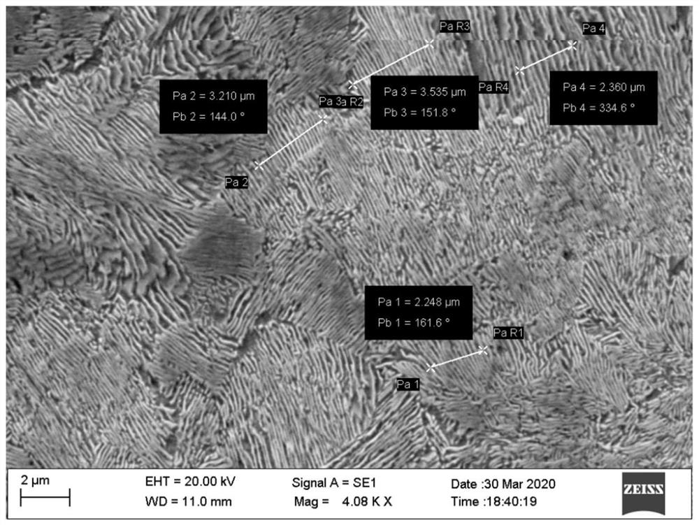 SWRH82B high-carbon steel wire rod and preparation method thereof