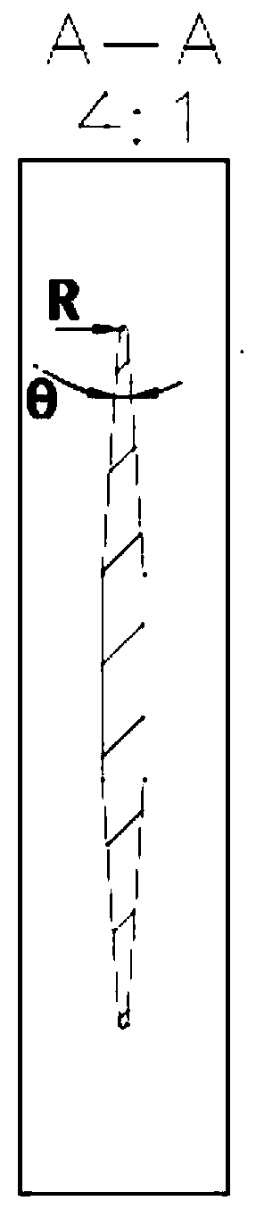 A method for evaluating the FOD resistance of an aero-engine blade