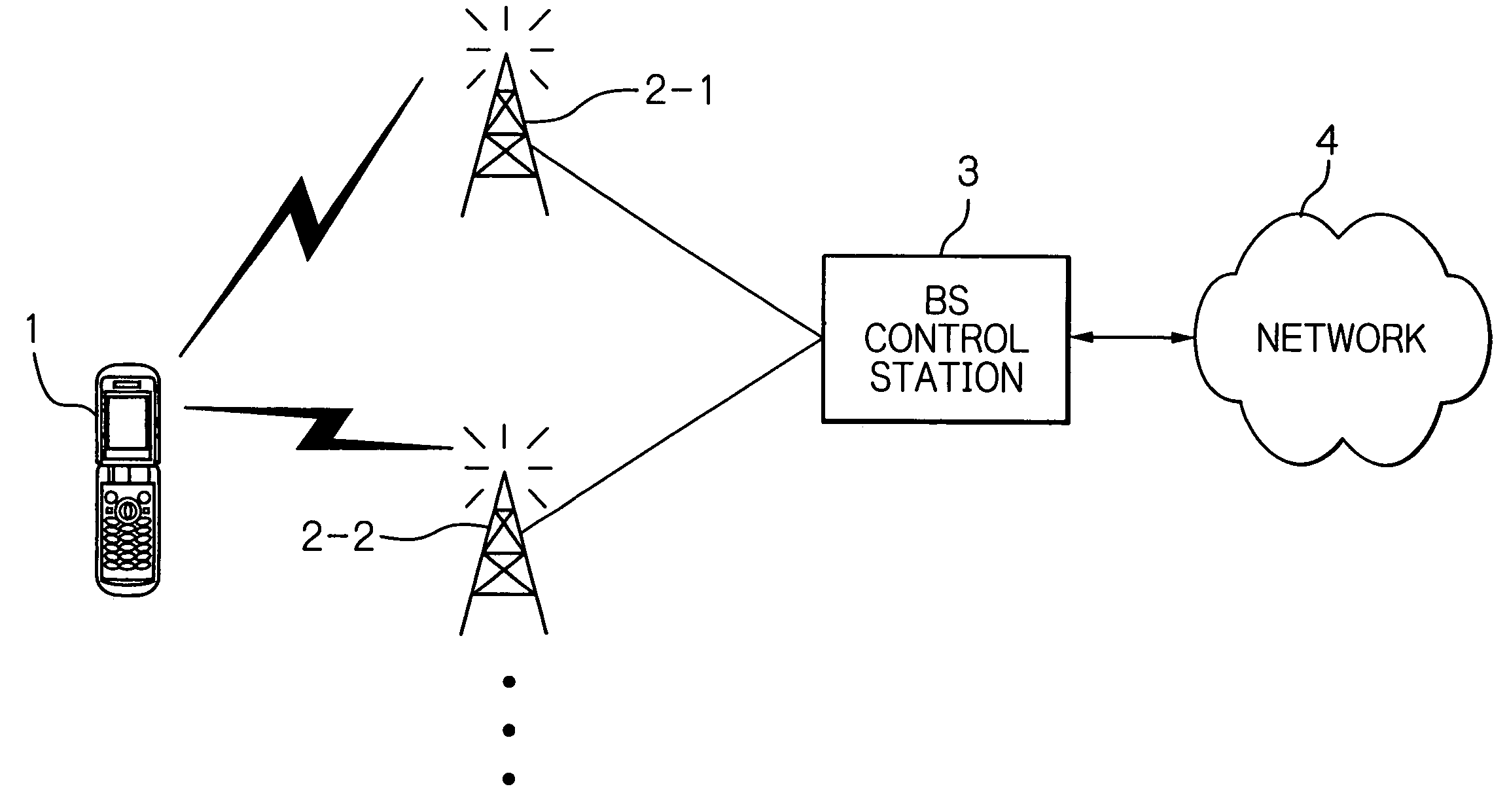 Mobile station, radio communication establishing method and its radio communication system