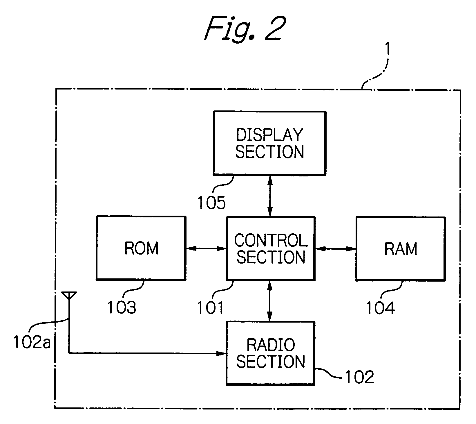 Mobile station, radio communication establishing method and its radio communication system