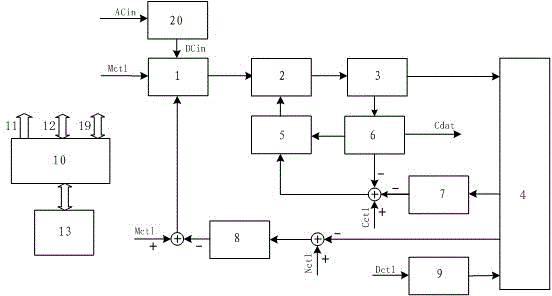 High-energy pulse quick charging system based on embedded microcomputer control