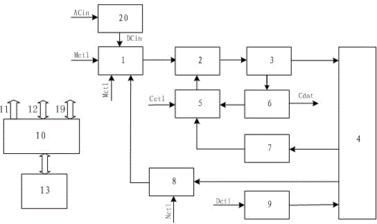 High-energy pulse quick charging system based on embedded microcomputer control