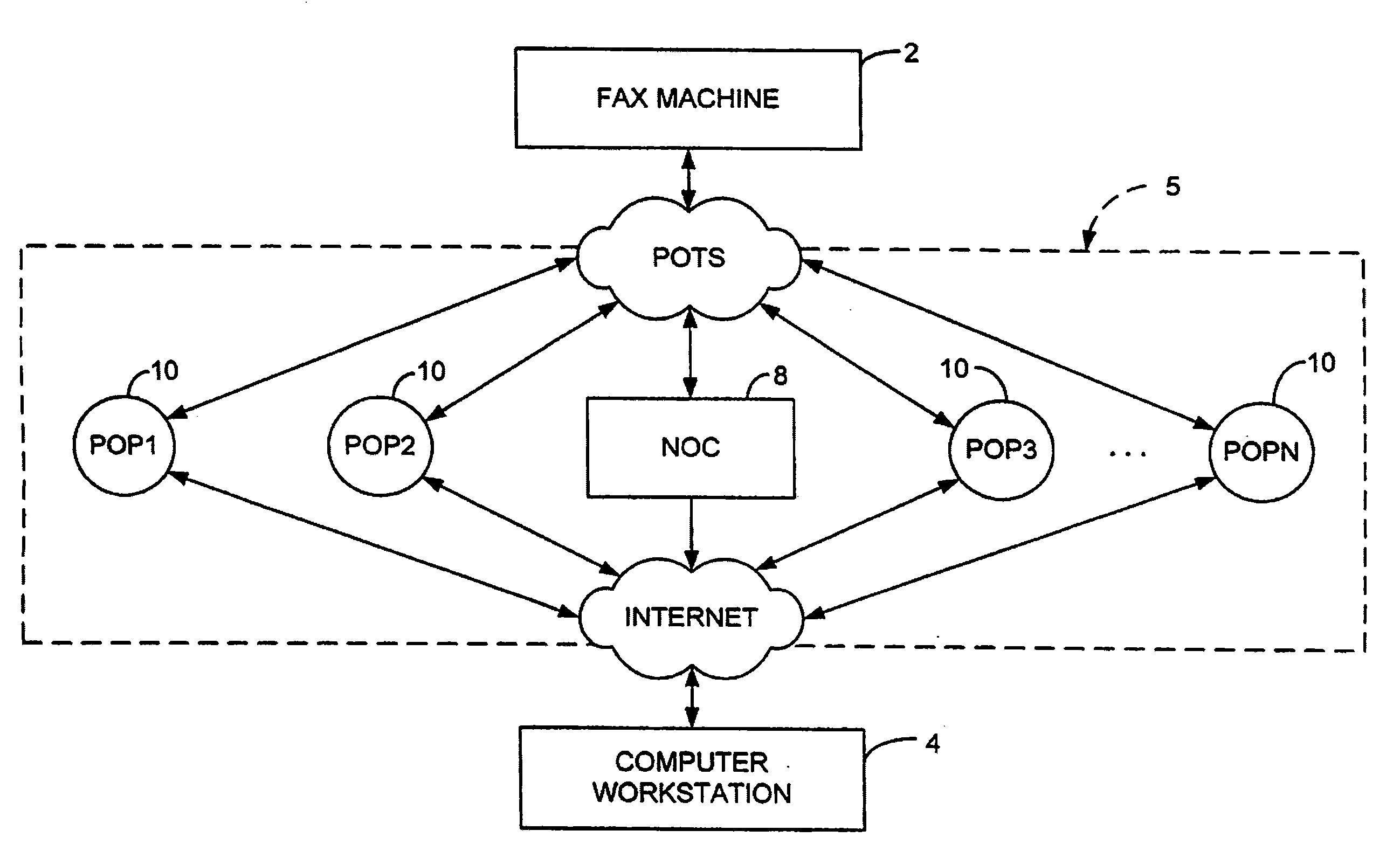 Methods and apparatus for manipulating and providing facsimile transmissions to electronic storage destinations