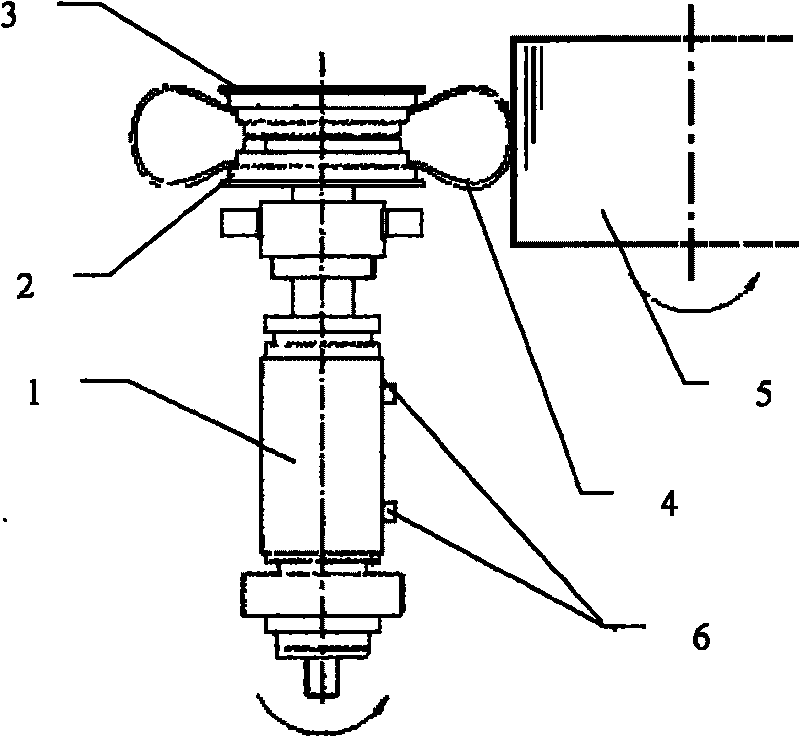 Calibration method for tyre uniformity test