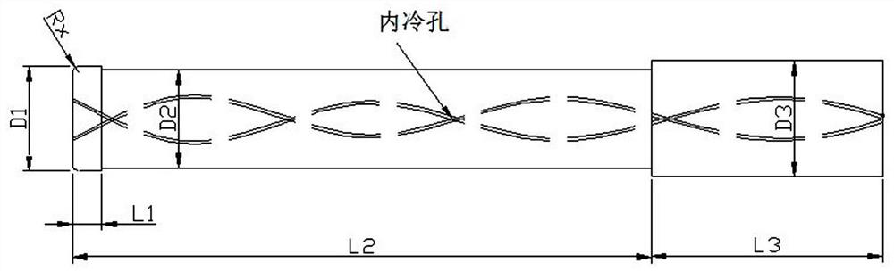 A numerical control machining method for precision deep groove parts