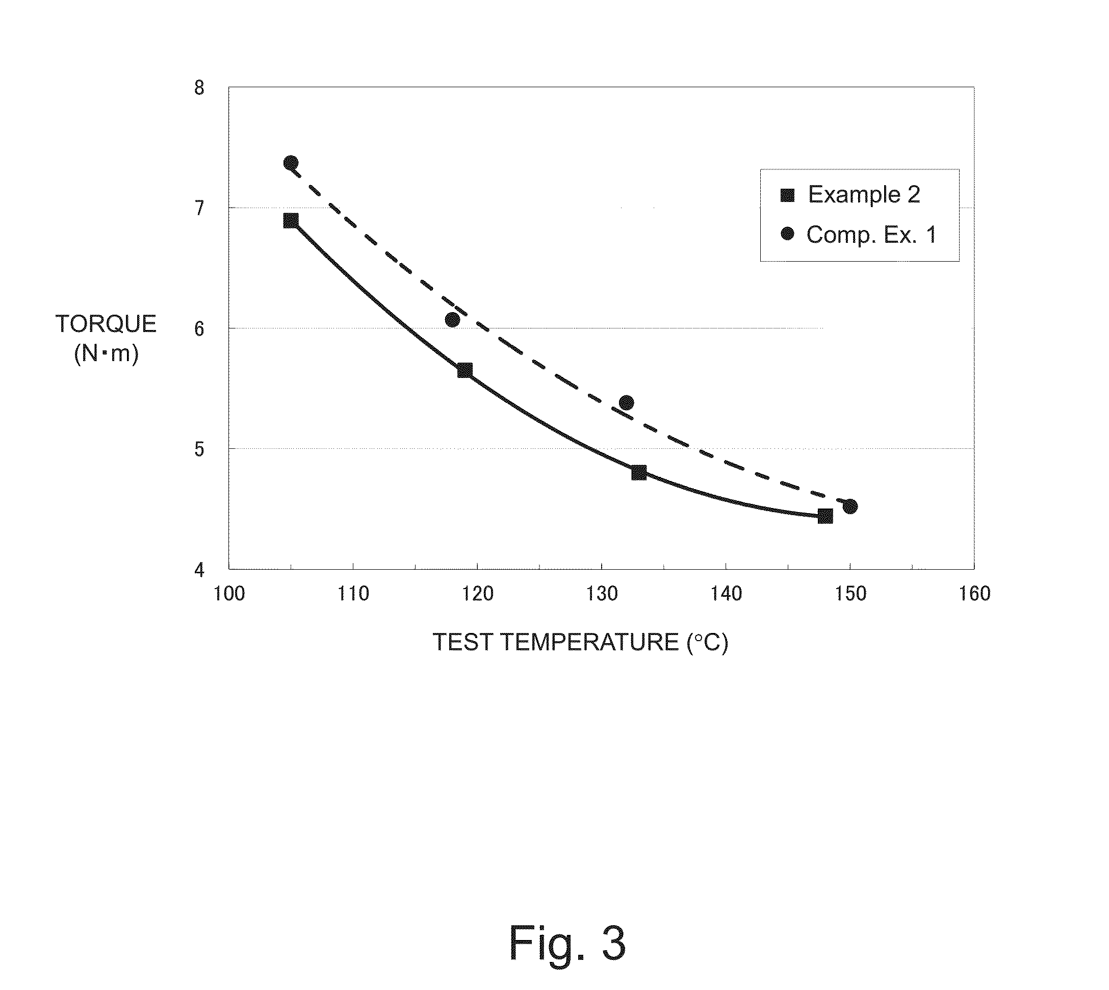 Recycled hot asphalt mixture production method