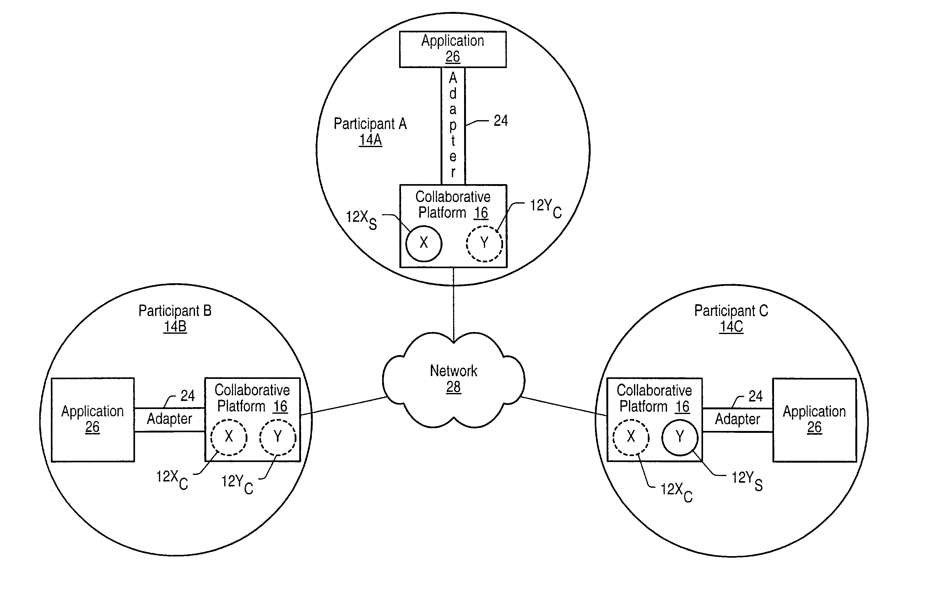 System and method for collaborative data resource representation