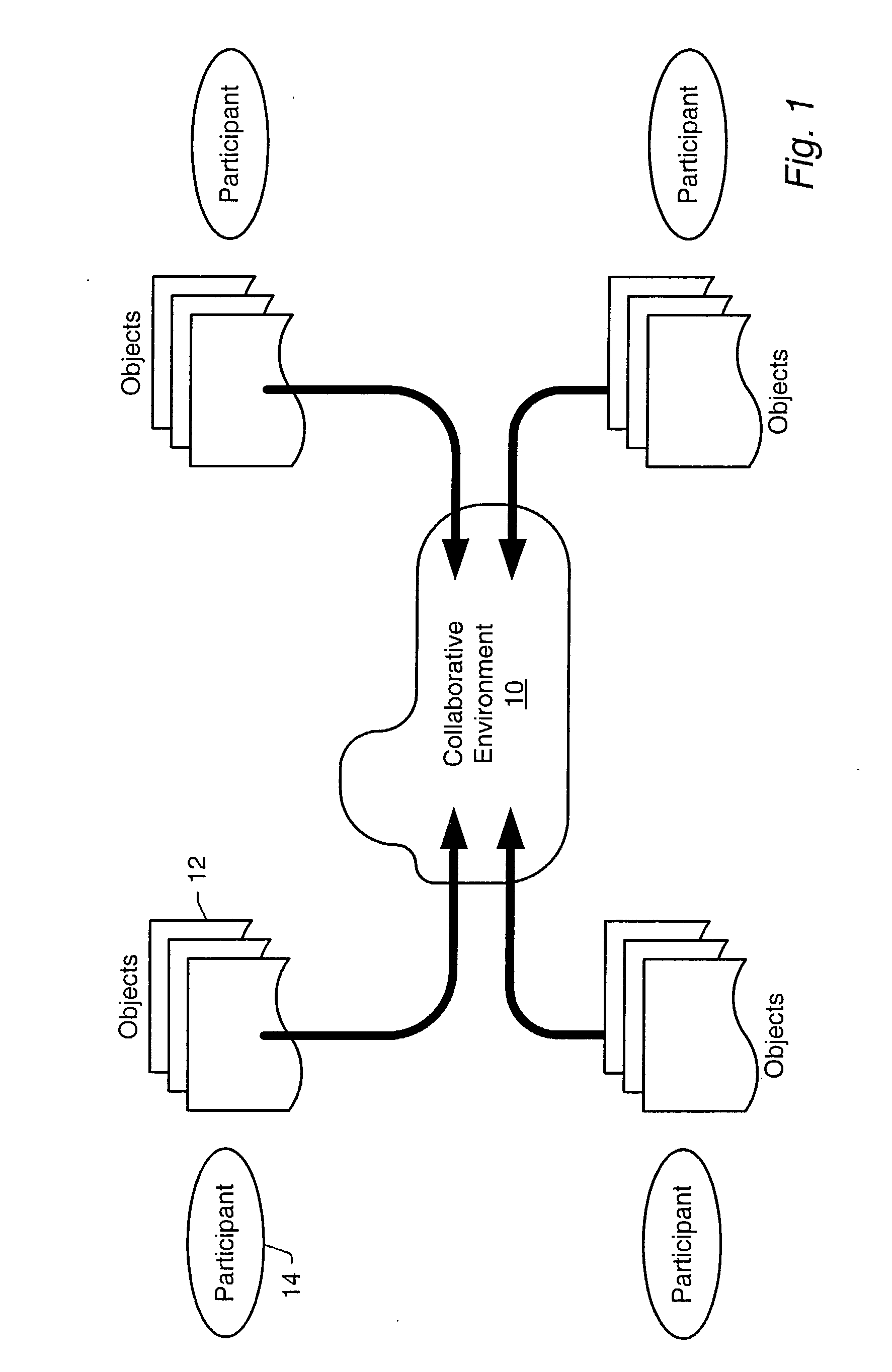 System and method for collaborative data resource representation