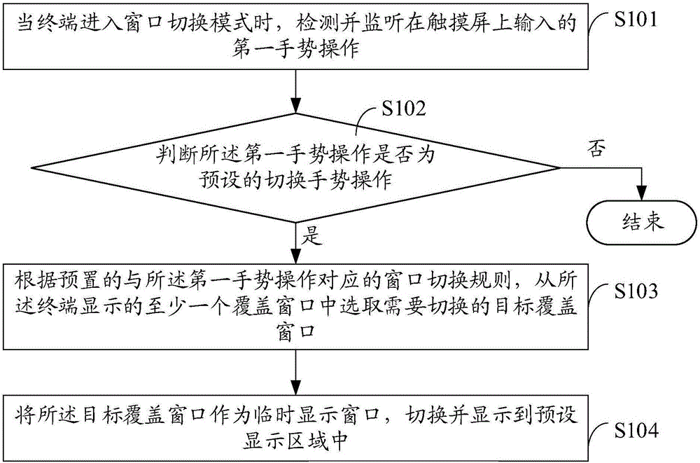 Window switching method and terminal