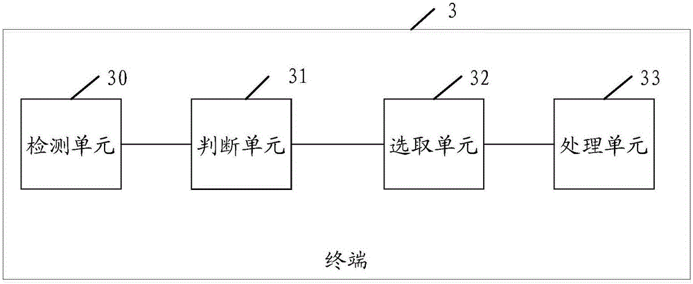 Window switching method and terminal