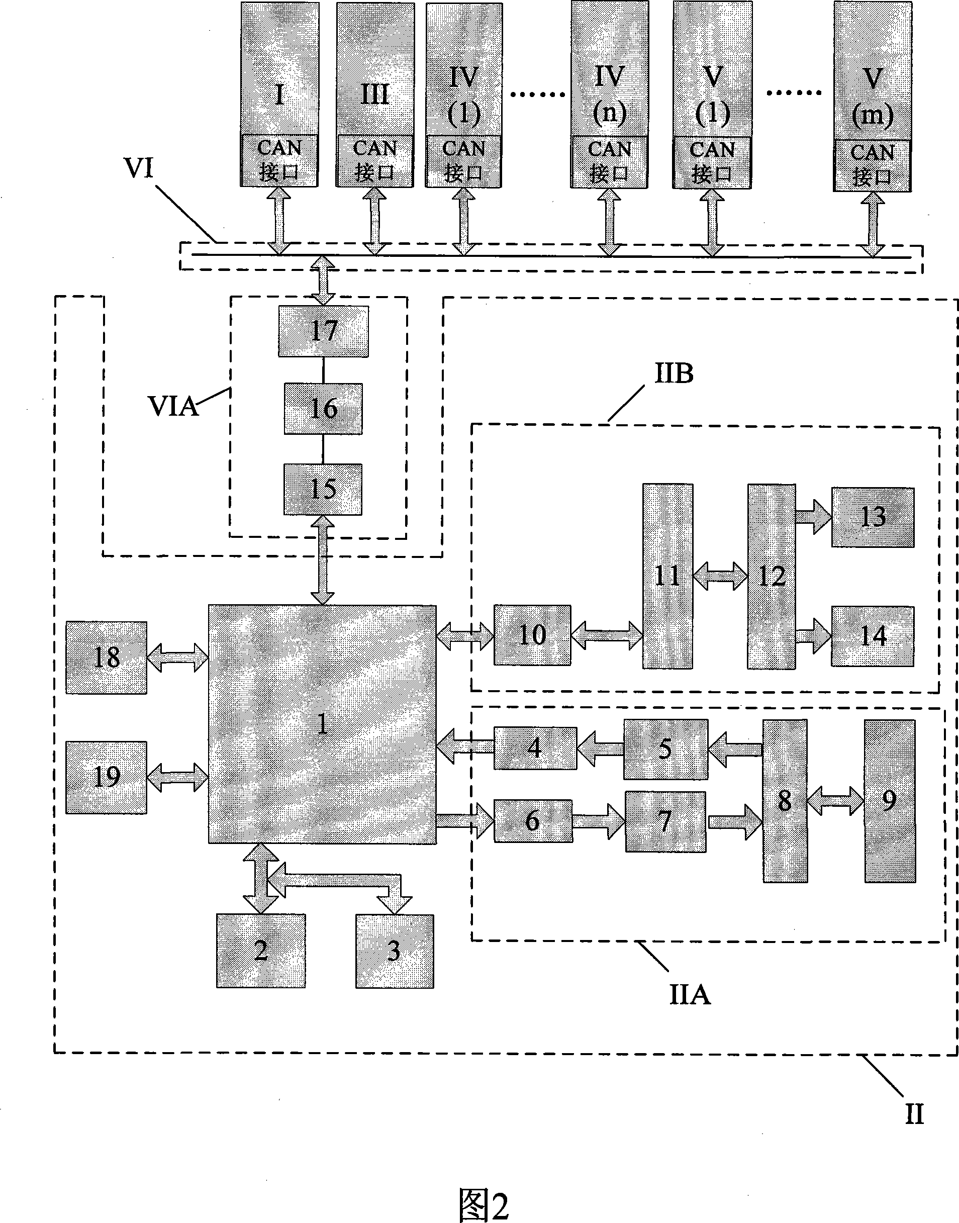 Universal small-sized programmable controller and control method thereof