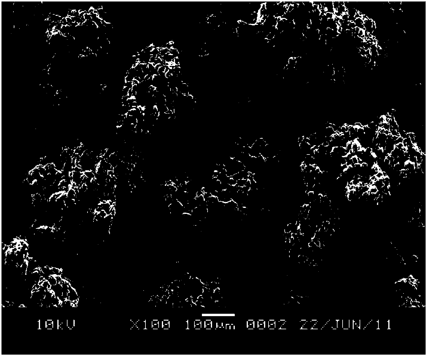 Preparation method of super absorbent resin for cables or optical cables