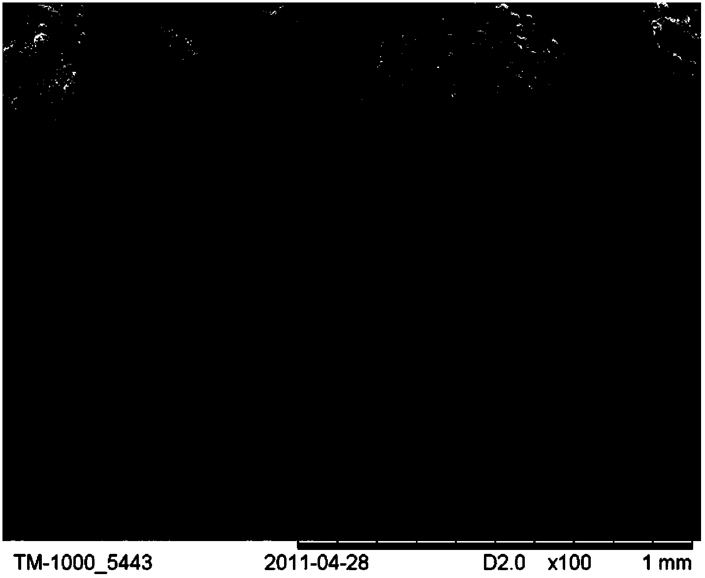 Preparation method of super absorbent resin for cables or optical cables