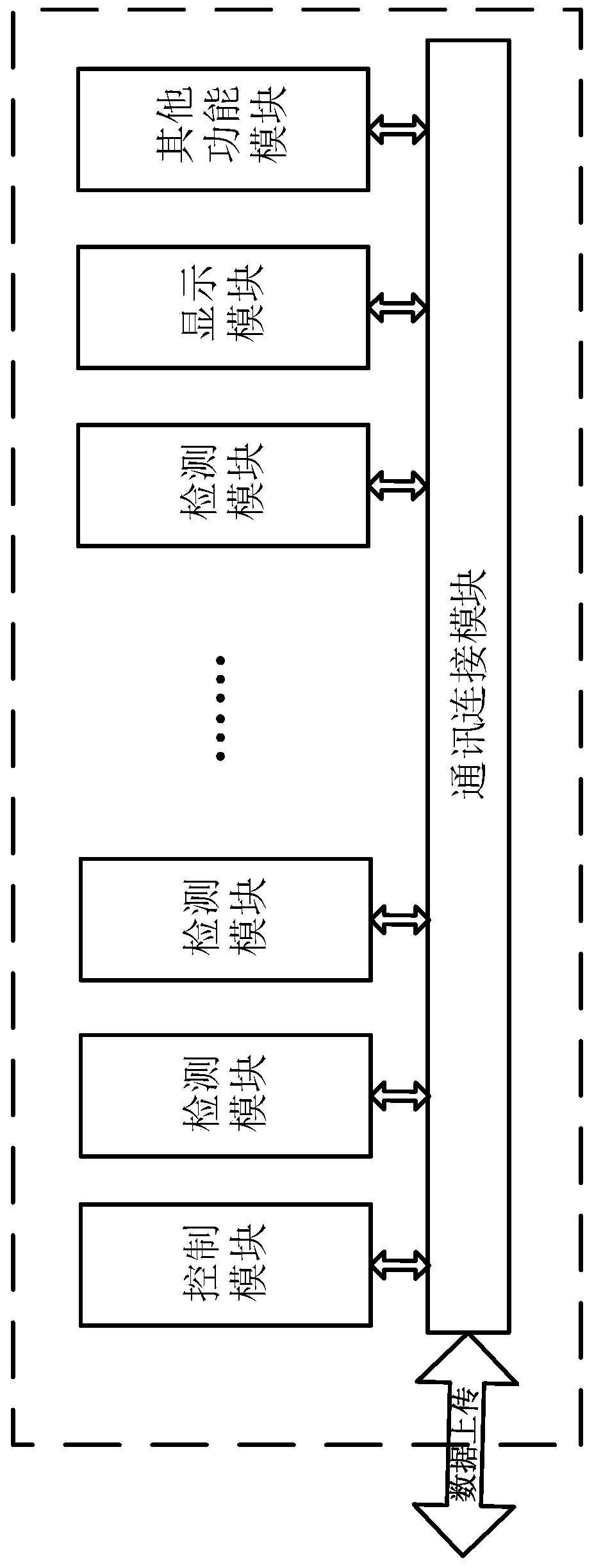 Modular combined power detection device