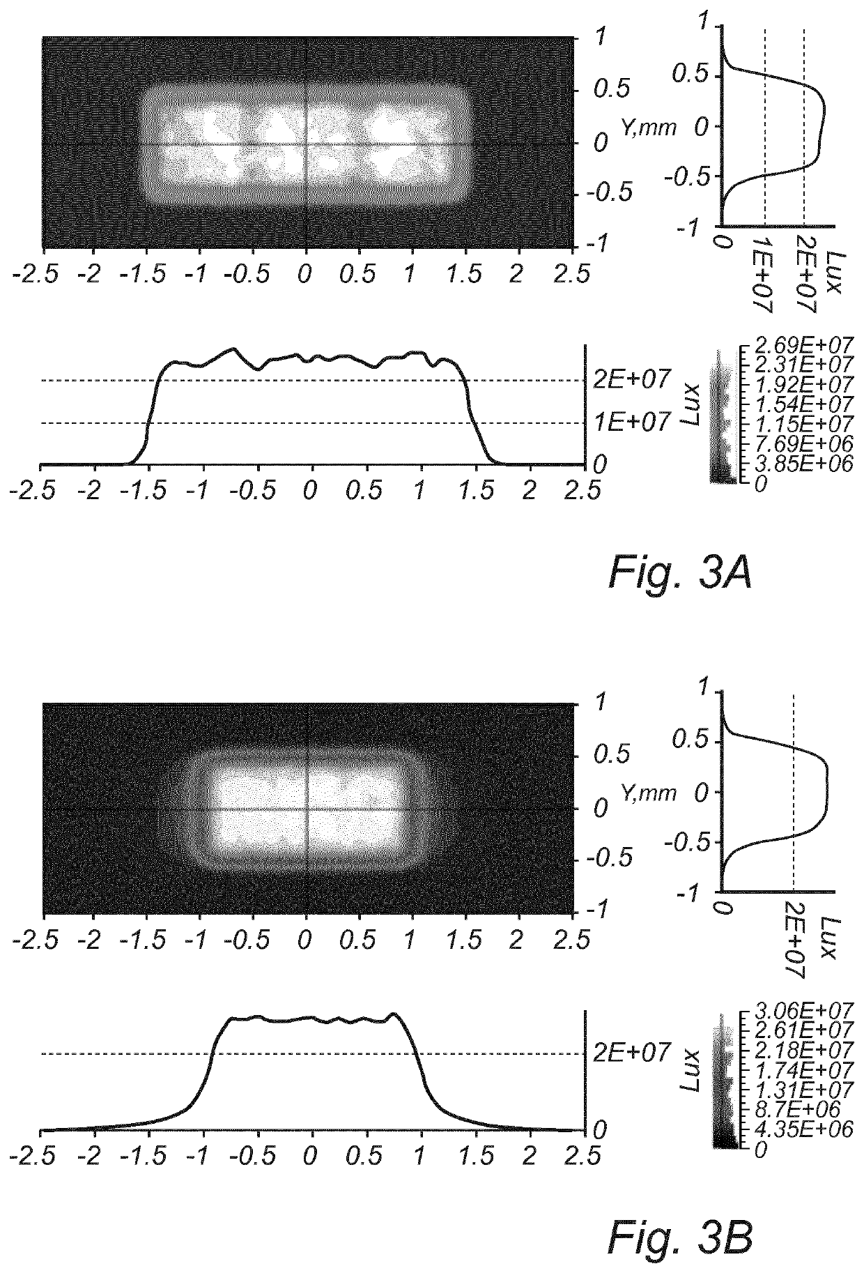 Light emitting device combining light from several LEDs