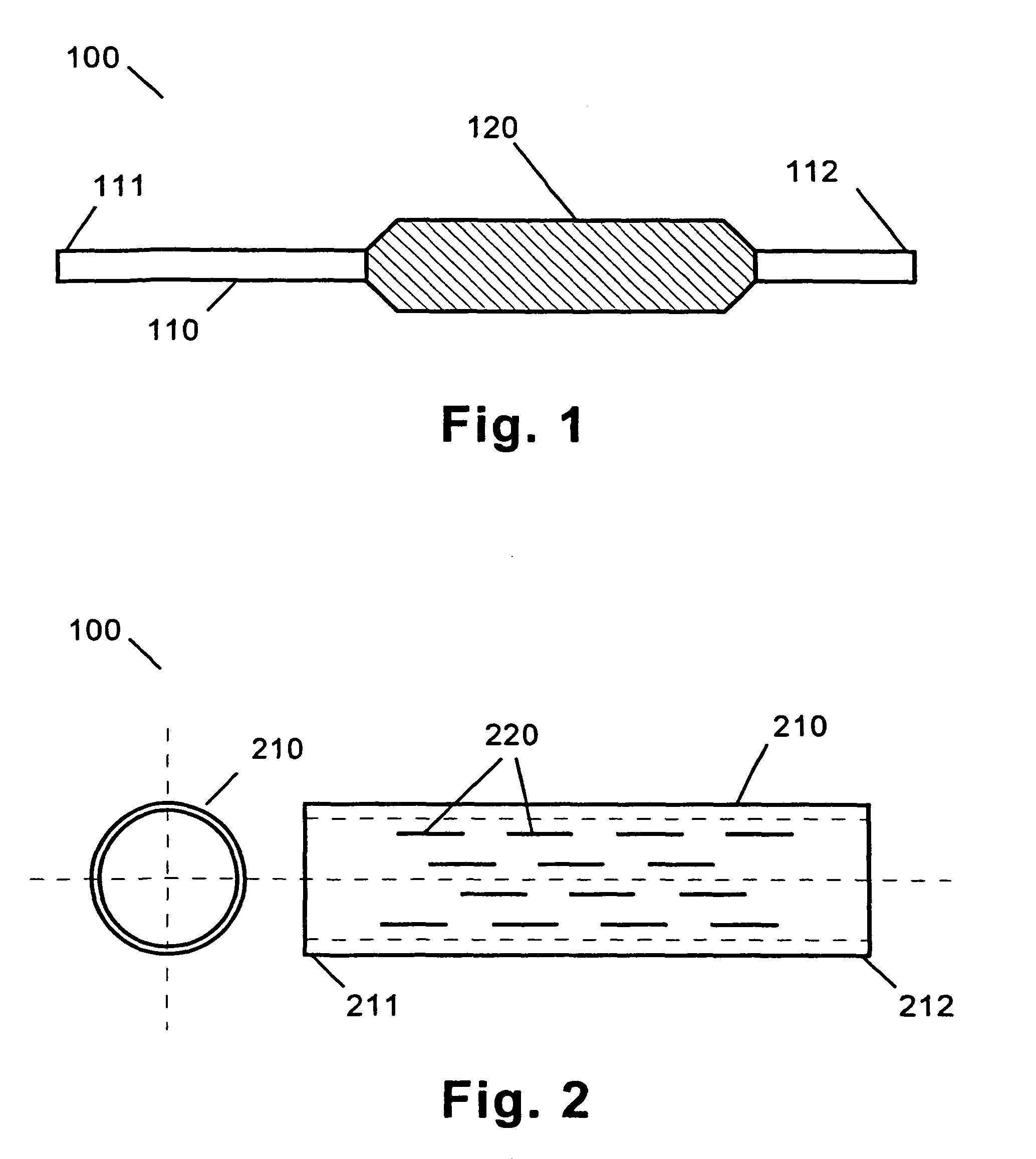 Localized delivery of drug agents