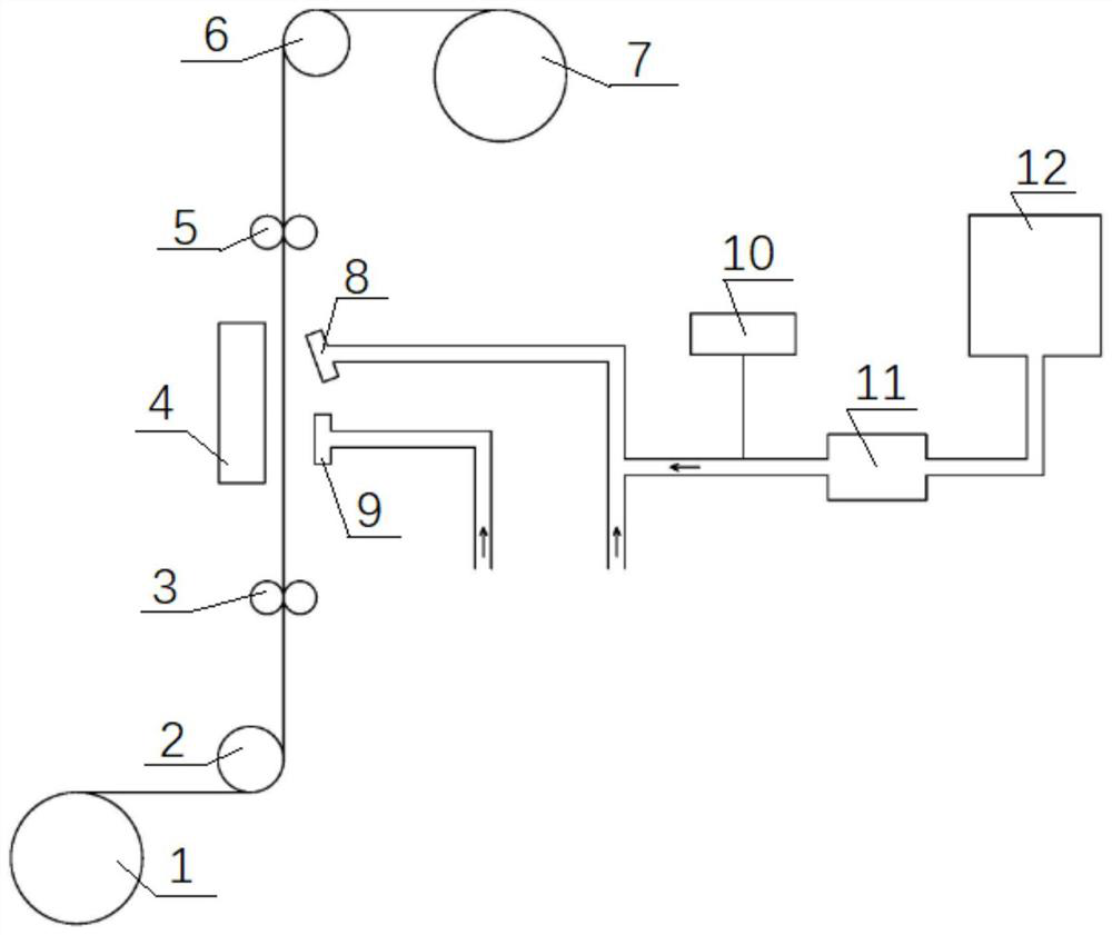 Melt-blown cloth capable of inactivating virus, steam spraying method, production line and application