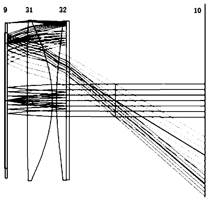 Ultra-thin optical amplification module and application thereof