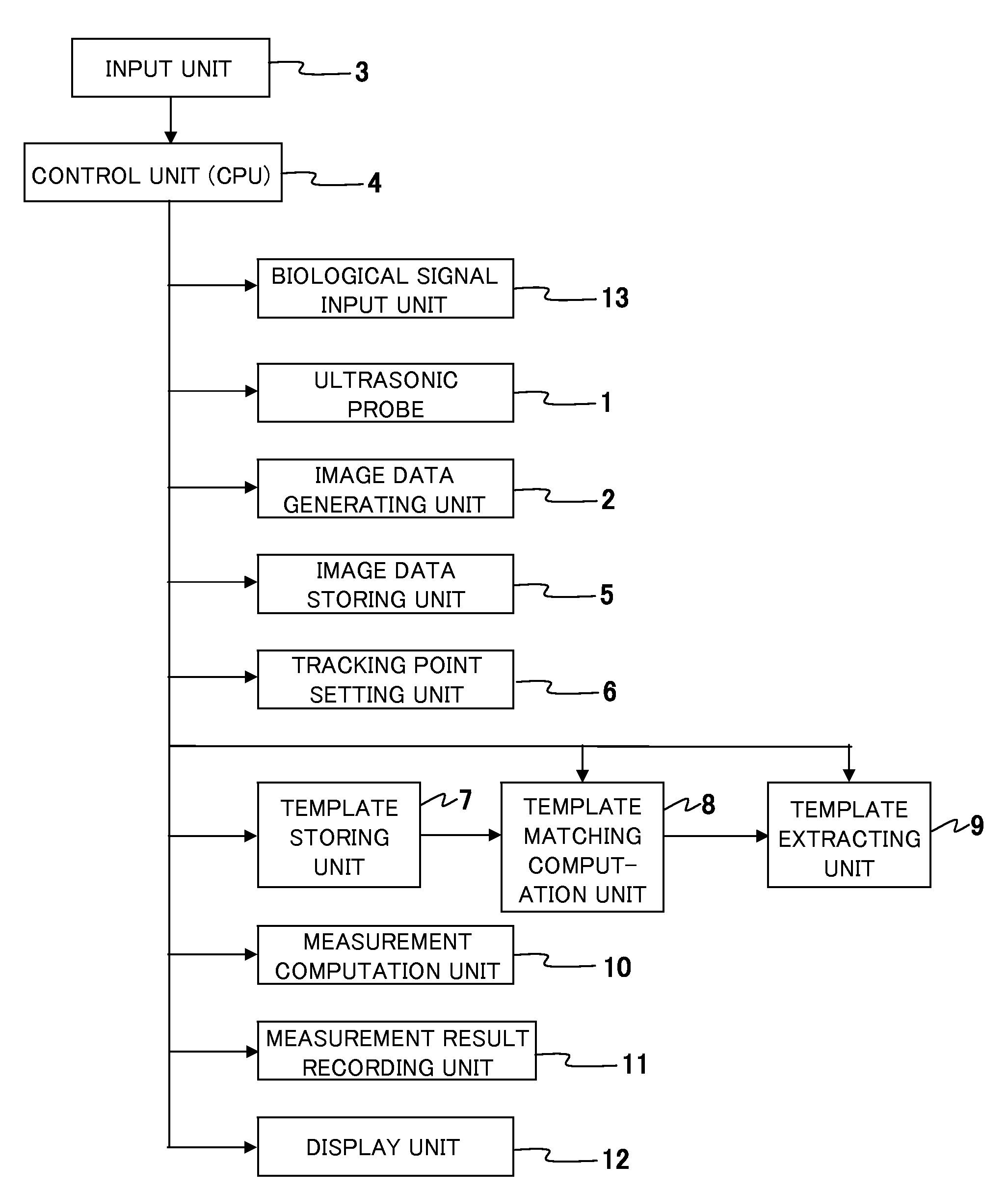 Medical image diagnostic device