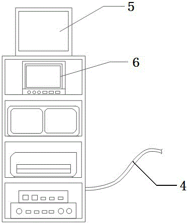 A 3D simulation system for endoscopic minimally invasive surgery based on 3D force feedback technology