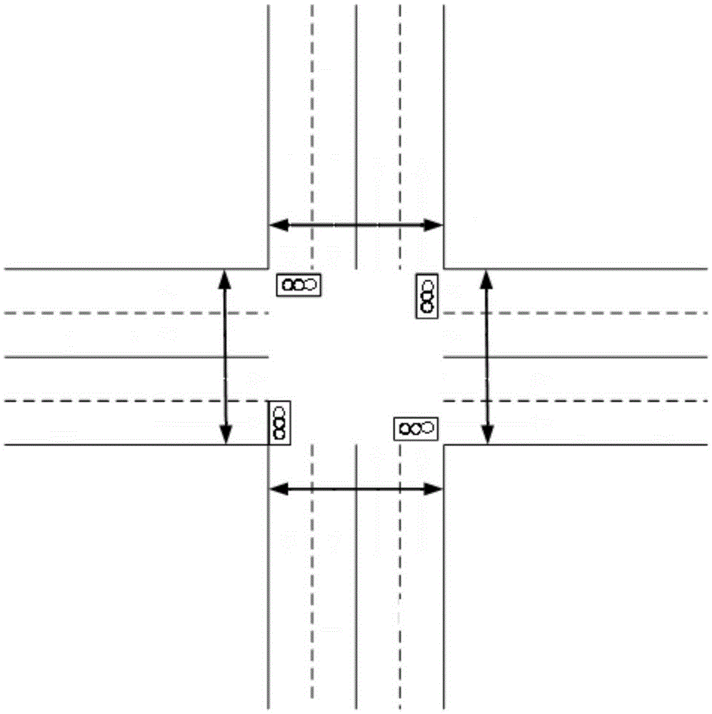 Traffic light control method and device