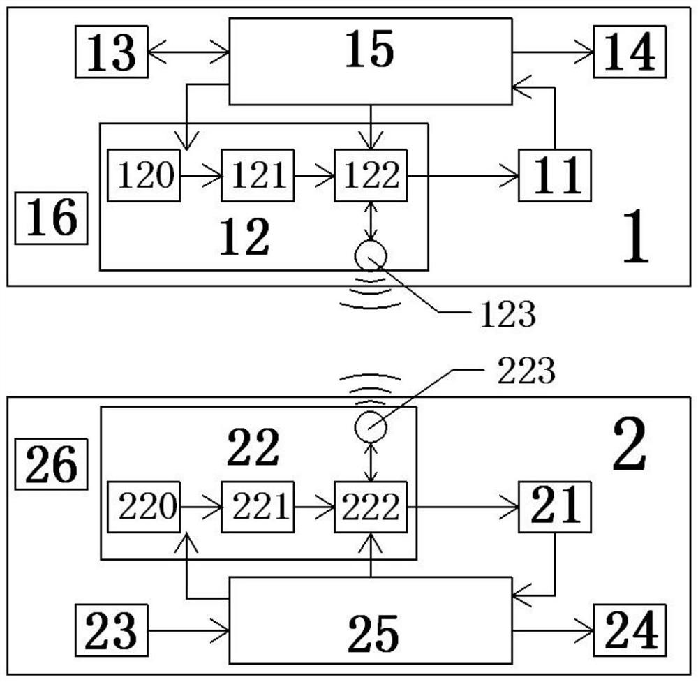 A safety monitoring and management device for divers' underwater operations