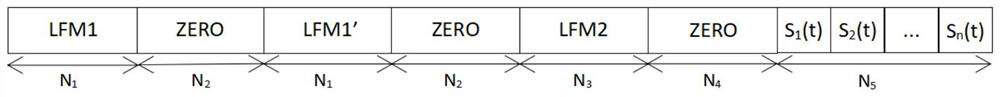 A safety monitoring and management device for divers' underwater operations