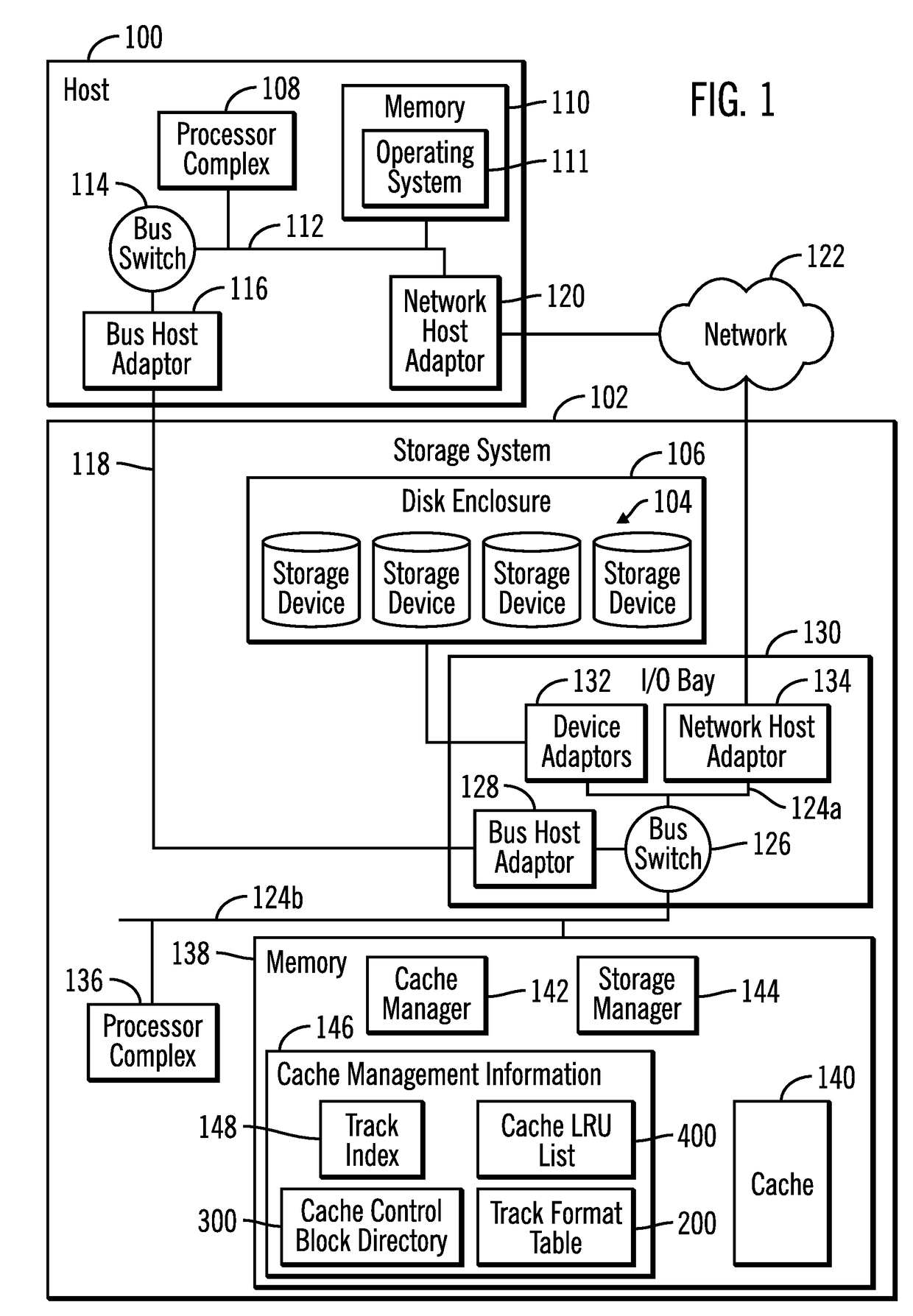 Using a track format code in a cache control block for a track in a cache to process read and write requests to the track in the cache