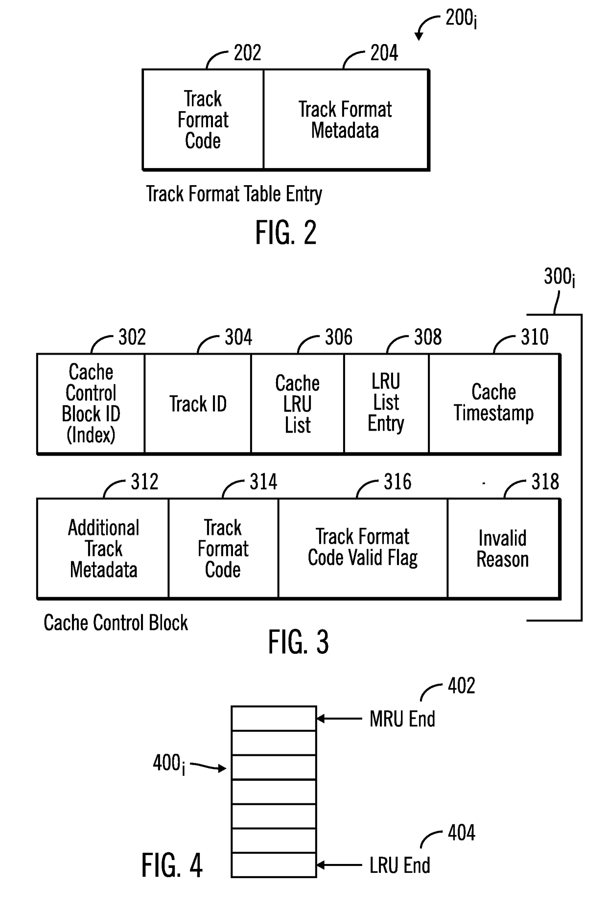 Using a track format code in a cache control block for a track in a cache to process read and write requests to the track in the cache