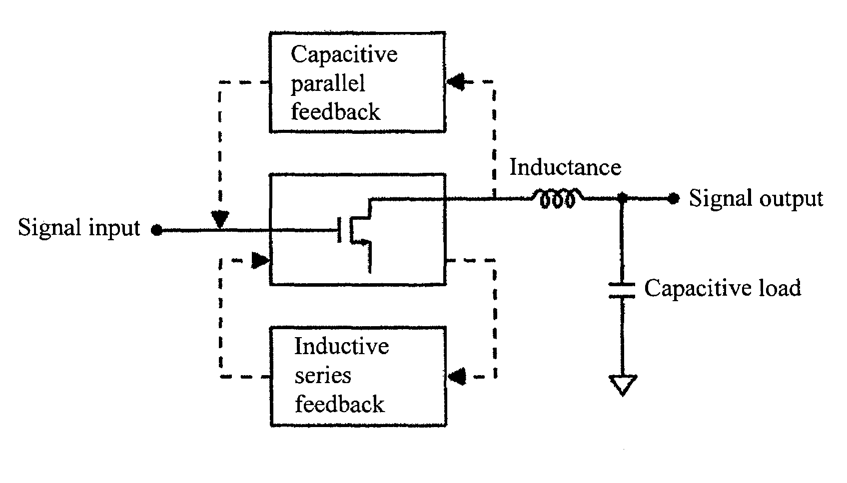 Ultra broad-band low noise amplifier utilizing dual feedback technique