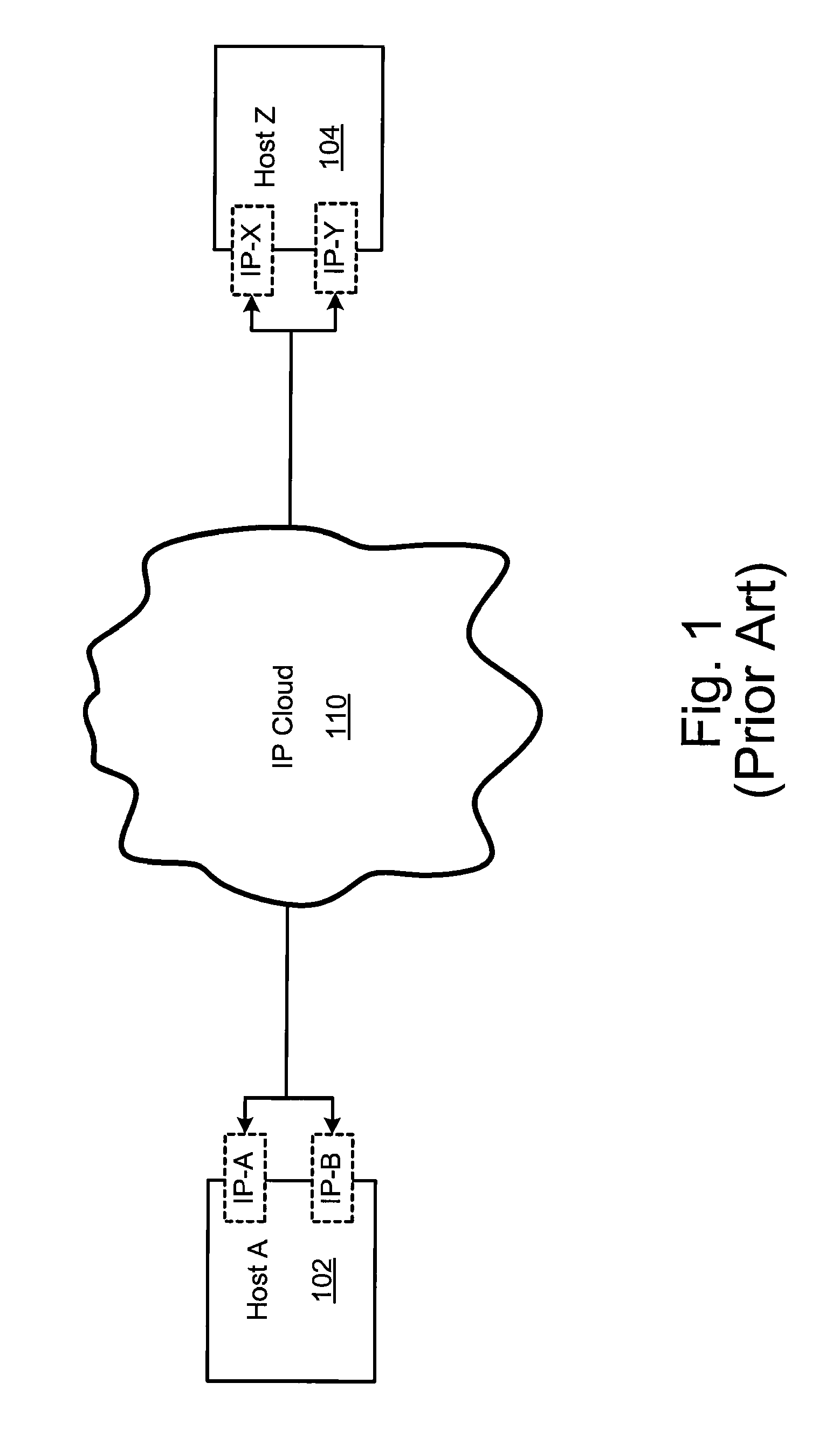 Technique for determining multi-path latency in multi-homed transport protocol