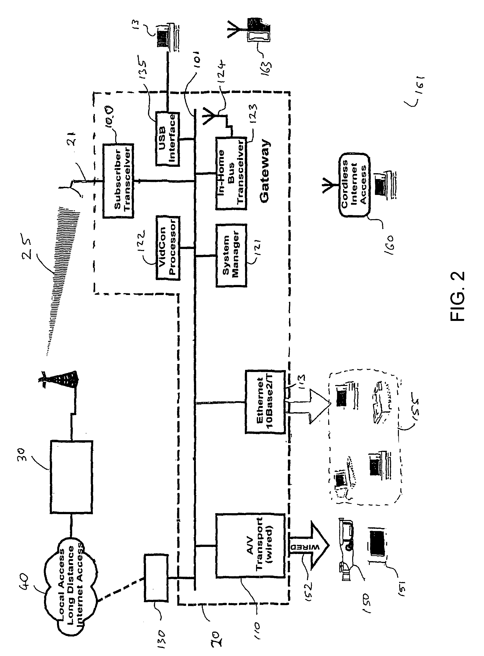 Method for wireless access system supporting multiple frame types