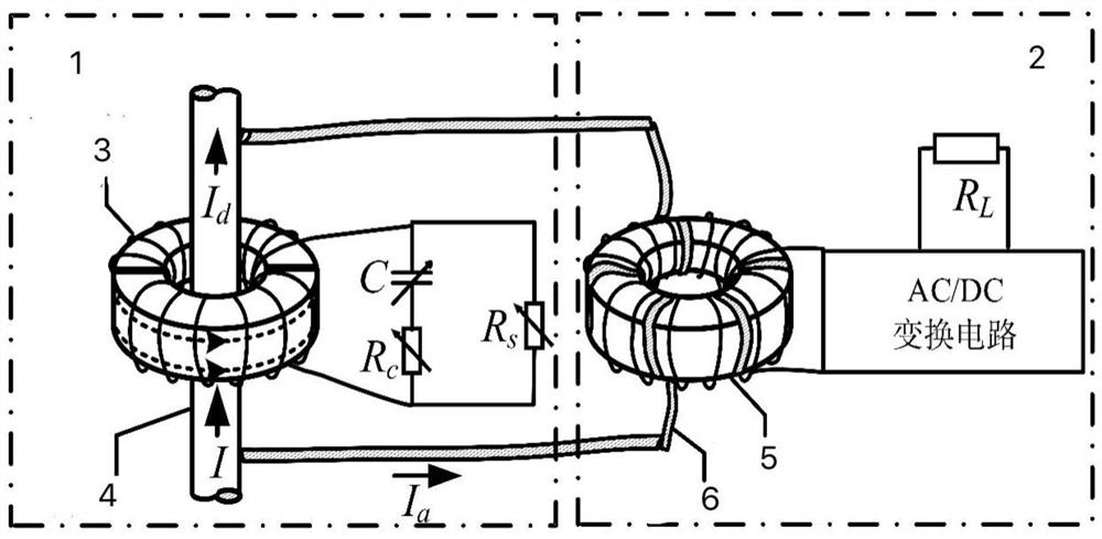 Power transmission line energy taking device with equivalent impedance adjusting function and application method thereof