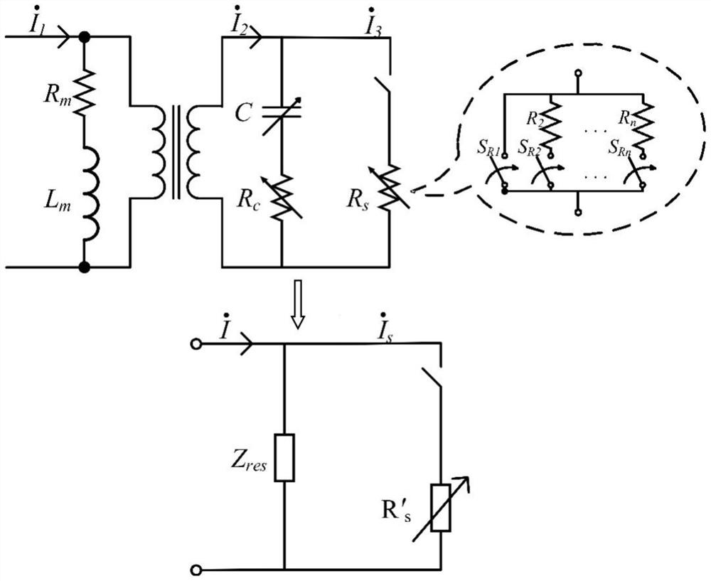 Power transmission line energy taking device with equivalent impedance adjusting function and application method thereof