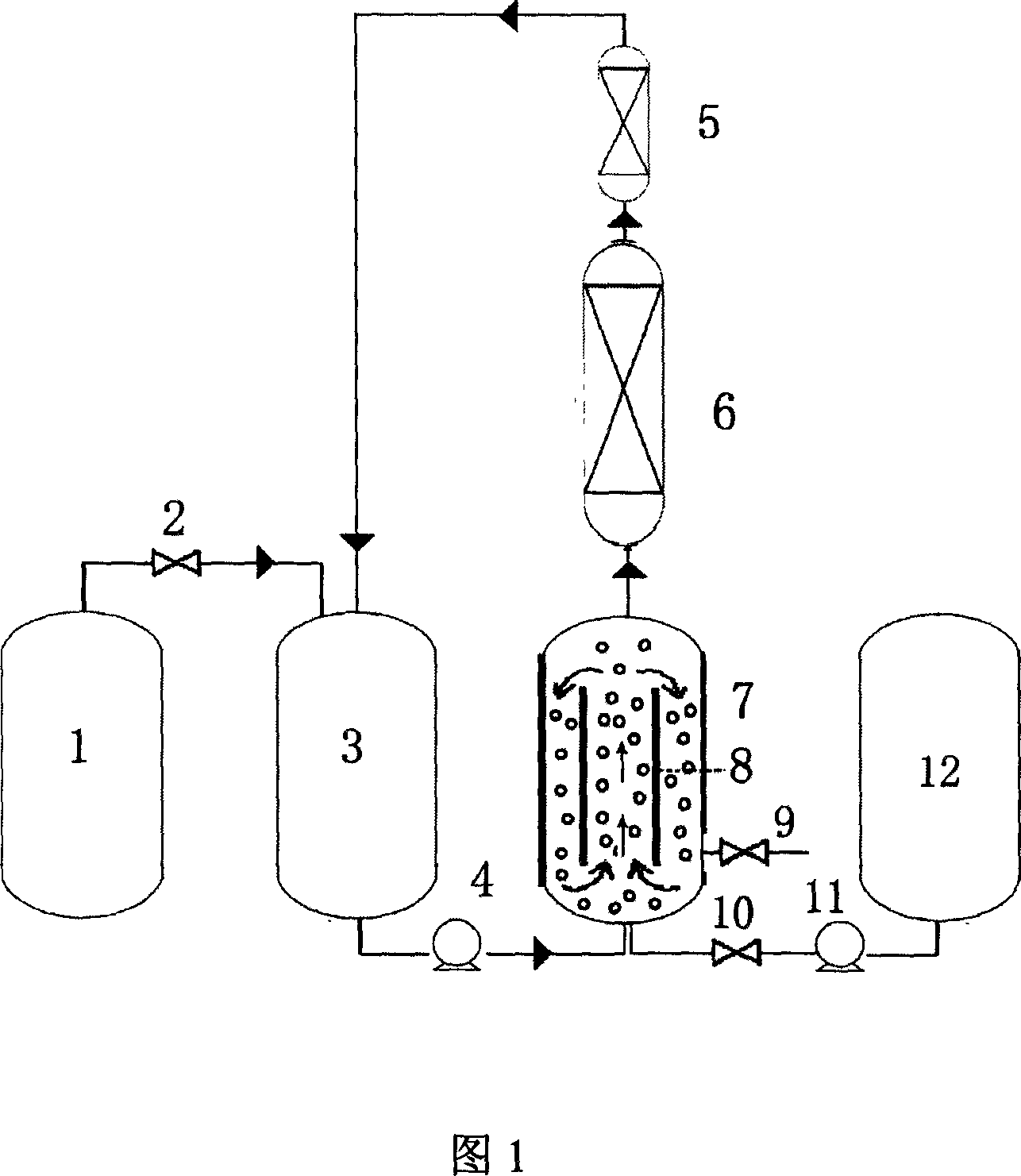 Continuous production of fatty poly-ester carbonate polyhydric alcohol