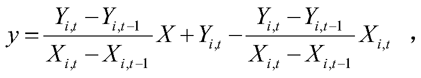 Greedy algorithm-based video sensor network multi-mobile target monitoring and optimizing method